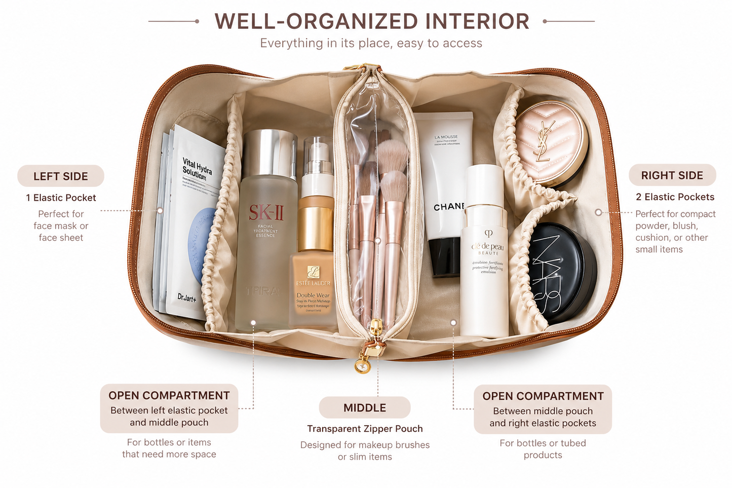 Travel Makeup Organizer